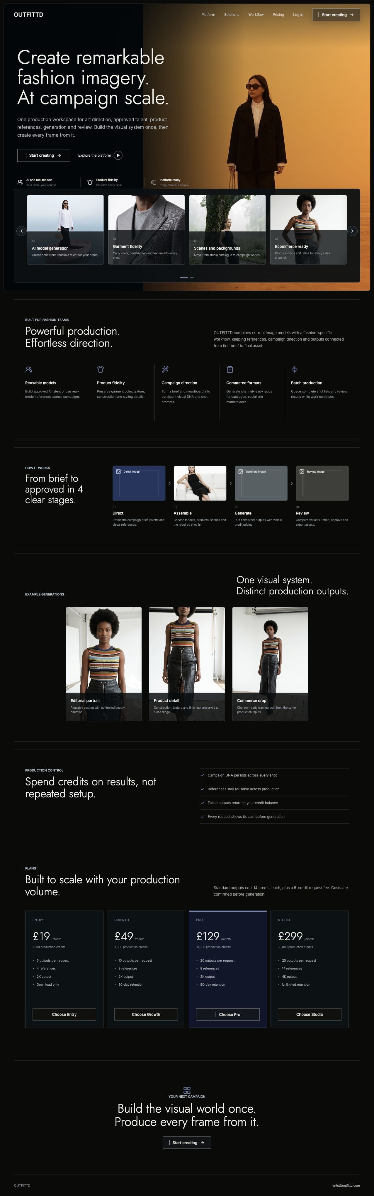 Full-length capture of the live Outfittd homepage, including platform features, workflow and plans